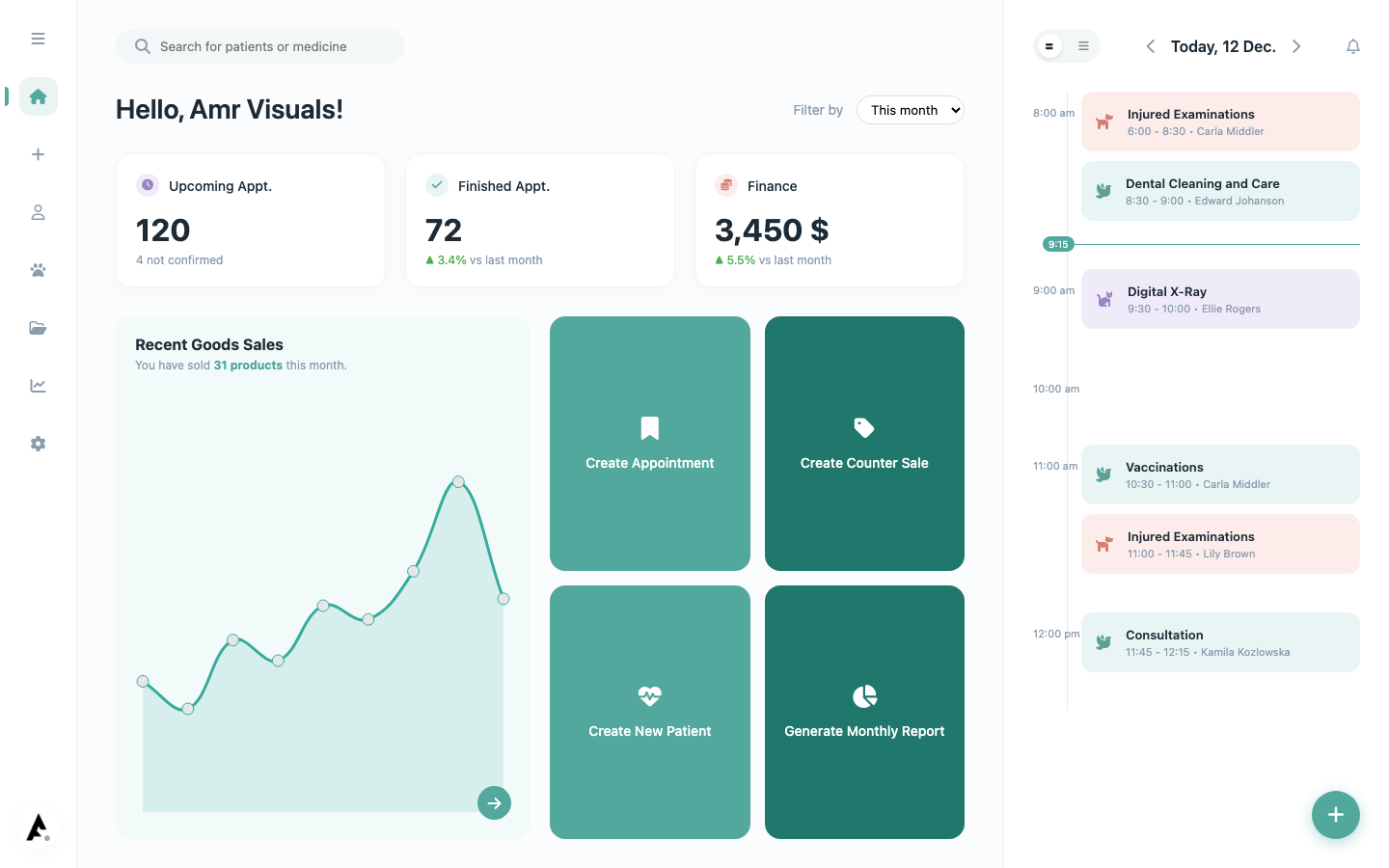 Dashboard preview
