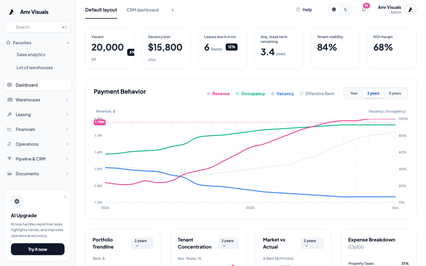 Dashboard preview