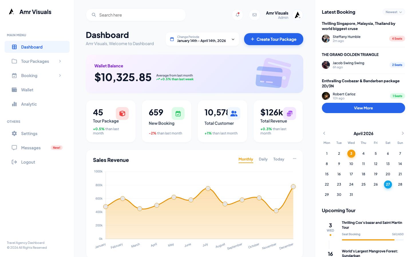 Dashboard preview