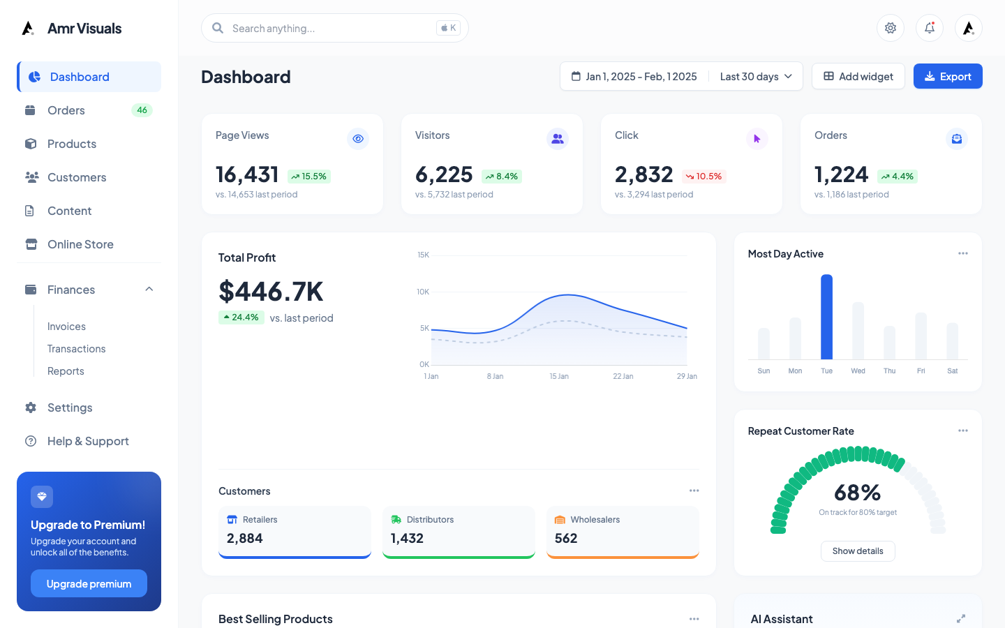 Dashboard preview
